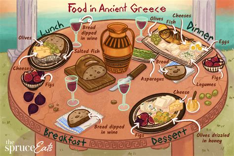 Greek pagan feasts
